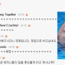 혼돈 이미지