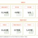 금돼지 삼겹살 이미지