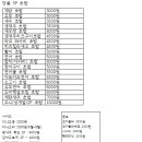 이츠스시