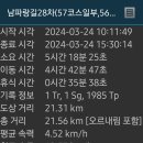 832차 남파랑길 28차 2024.3.24(일) 57일부,56완보,55일부 이미지