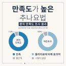 이룸한의원 이미지