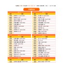 마포씨엠에스학원 이미지