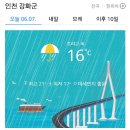 6월7일(수)김포.강화 날씨 이미지