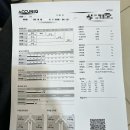 대구 이곡연세연합의원 다이어트약 후기 그리고 부작용