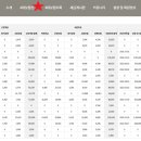 원케어행정사법인