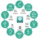 비디오백화점 이미지