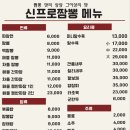 신프로짬뽕 이미지