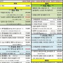 살롱드보통