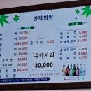 만복회쌈 이미지