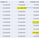 국민유리 이미지