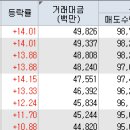 위더스 미디어 이미지