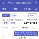 면목도시개발 이미지