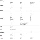 (주)이노빅스 이미지