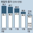 ●매경이 전하는 세상의 지식 (매-세-지, 2월 16일) 이미지