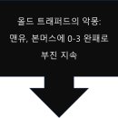 에이에프씨 이미지