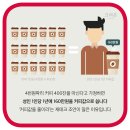 제이온커피