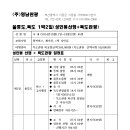 울릉도+독도 1박2일 산행(10월11~12)토.일 정기산행 이미지