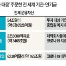 유지글로벌 이미지