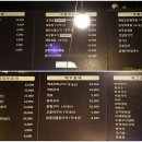 공원분식포차