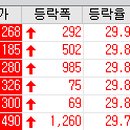 이연애드 이미지