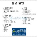 수신경과의원 이미지