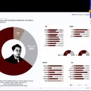 갑호주유소 이미지