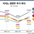 여행엔주 이미지