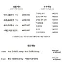 기영상회 이미지
