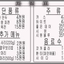 메뉴판 제작과 고객에게는 무죄다 이미지