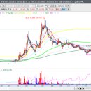 (주)세명전기 이미지
