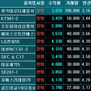 에이스오토피아 이미지