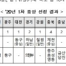로23 앞 서울경제