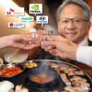 회동