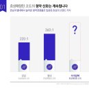 수지성복 효성해링턴코트 이미지