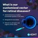 (주)단바이오텍 | 로슈가 떠난 뒤 오히려 더 빨라졌다? 4D 몰레큘러 테라퓨틱스[FDMT]의 기적의 캡시드