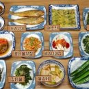 동촌전주돌솥비빔밥 이미지