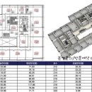 유가네찌개전문점 이미지