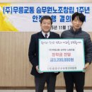 한국저작권위원회 노동조합 이미지