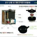 삼보공조 네이버블로그