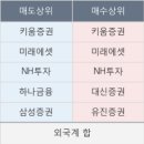 육일코퍼레이션