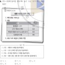 개정 73 : 독립협회/대한제국과 광무개혁, 간도문제 (20-30회 반영) 이미지