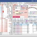 화신식품 이미지