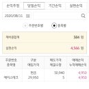 에이스테크 단타 후기(5G 수혜주)