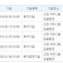 모레인모텔 이미지