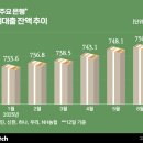 동양부분정비 이미지