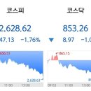 (주)와이스트릿 이미지