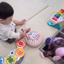 유하꼬치점 | [소아비뇨기과이야기] 활주고환 수술결정..ㅜ.ㅜ