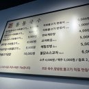 통통국수 이미지