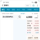 코스모로보틱스 주가 상장일 매도후기