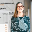 돈버는 언니 이미지